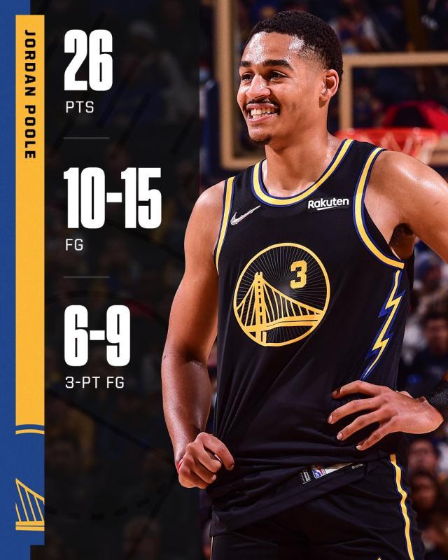 全球总决赛-库里养生勇士依然狂胜41分 金州攻防一体继续高歌